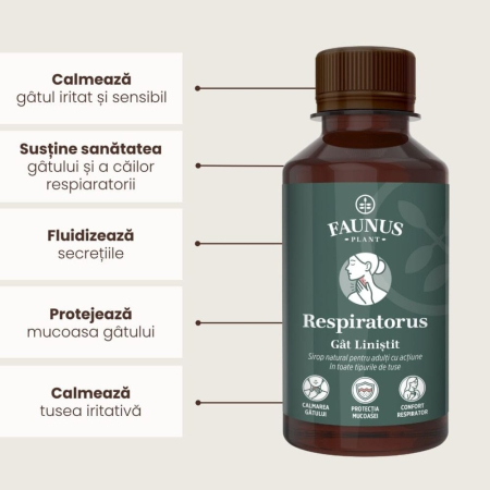 Sirop Respiratorus Gât Liniștit 200ml [5]