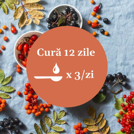 Sirop Vitaminizantus 200ml [8]