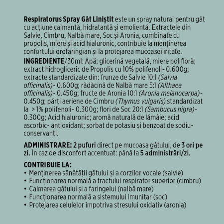 Spray Respiratorus Gât Liniștit 30ml [5]