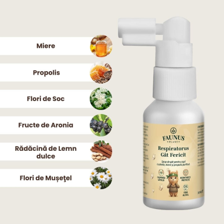 Spray Respiratorus Gât Fericit Copii 30ml [3]