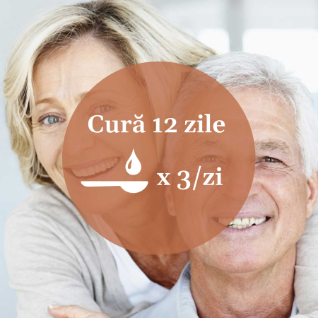 Tinctură Cardiacus 200ml [8]