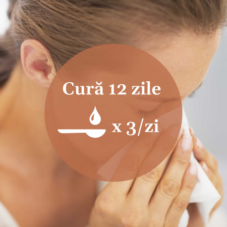 Tinctură Respiratorus 200ml [8]