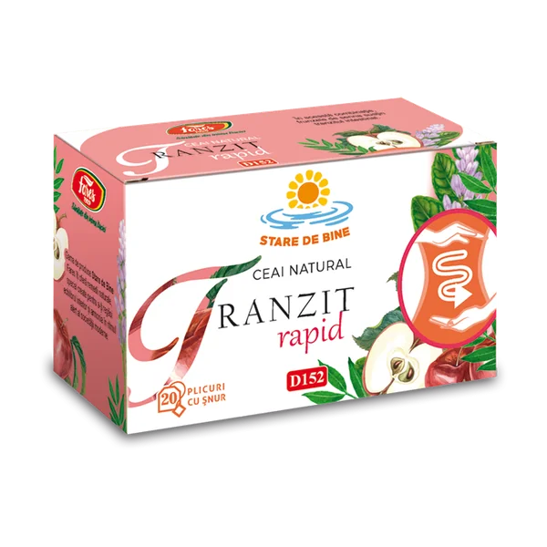 CEAI NATURAL TRANZIT RAPID 20 plicuri, Fares [1]