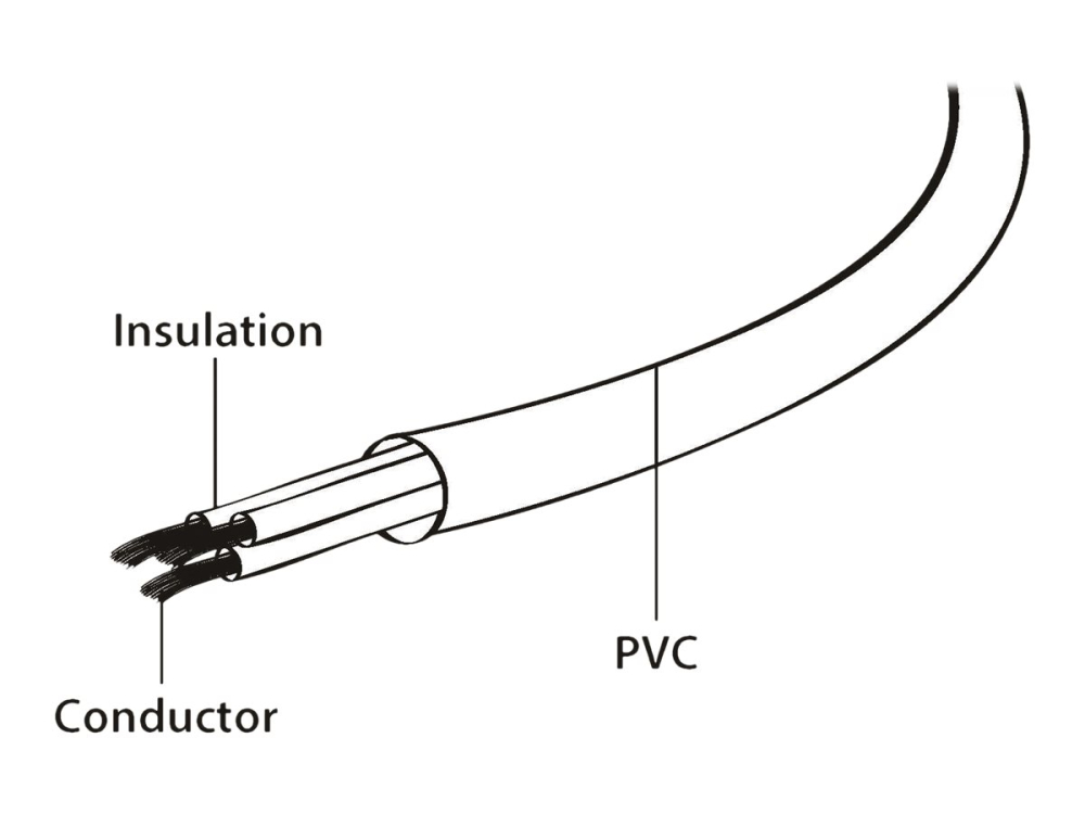 Gembird PC‑186A‑VDE – Cablu Alimentare 230V, C13, 1.8m, 10A [4]