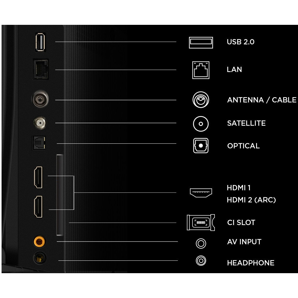 TCL QLED 43S5L – 108 cm, Full HD, Android TV, HDR10, QLED [13]