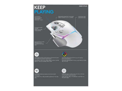 Logitech G502 X PLUS White – Wireless, LIGHTFORCE, HERO 25K, RGB [7]