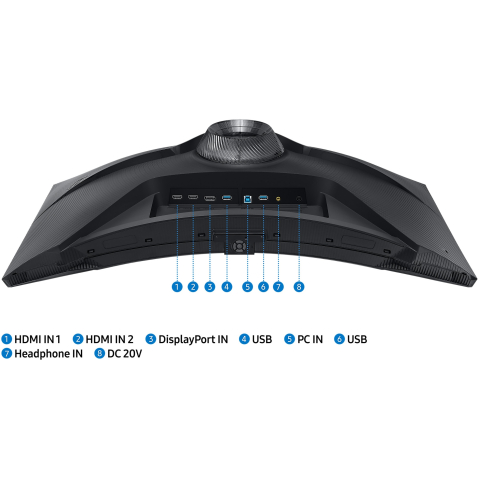 SAMSUNG Odyssey Neo G7 G75NB – Monitor Gaming 32” 4K Mini‑LED 165Hz [10]