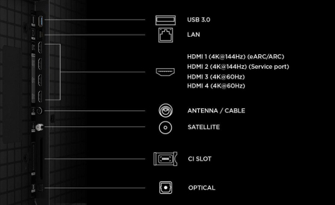 TCL 85T8D – QD‑MiniLED TV 4K 85", 144 Hz, Google TV, HDR10+ [3]