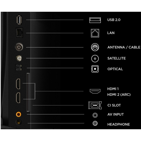 TCL QLED 43S5L – 108 cm, Full HD, Android TV, HDR10, QLED [12]