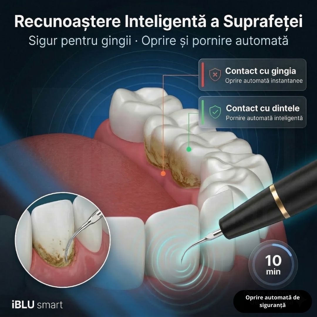 Aparat detartraj ultrasonic iBLU smart cu tehnologie Smart Recognition — protecție automată gingii