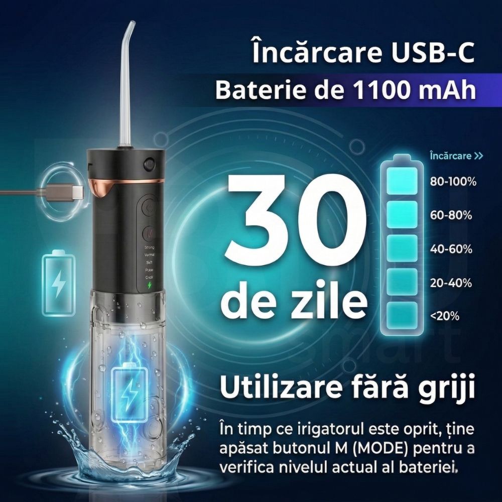 Irigator Oral Profesional pentru Duș Bucal cu Rezervor Retractabil iBLU Smart, Slim, 5 Moduri de Curățare, 1400-1800 Pulsații/min, 4 Capete cu Rotație 360°, Rezervor 180 ml Detașabil, Gravity Ball, IPX7 Waterproof, Baterie 1100 mAh, USB-C, Negru