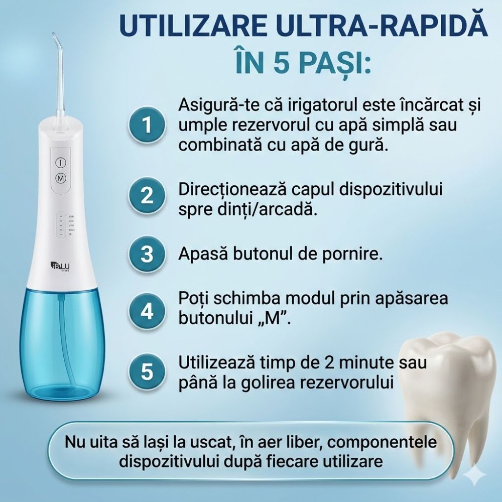 Irigator Oral Profesional pentru Duș bucal iBLU smart, Portabil, 1400-1800 Pulsatii/min, 6 Capete cu Rotație 360, 5 Programe de Lucru, Rezervor cu Gravity Ball Complet Detașabil 400 ml, IPX7 Waterproof, Timer 2min, Încărcare USB-C, Baterie 1100 mAh, Alb