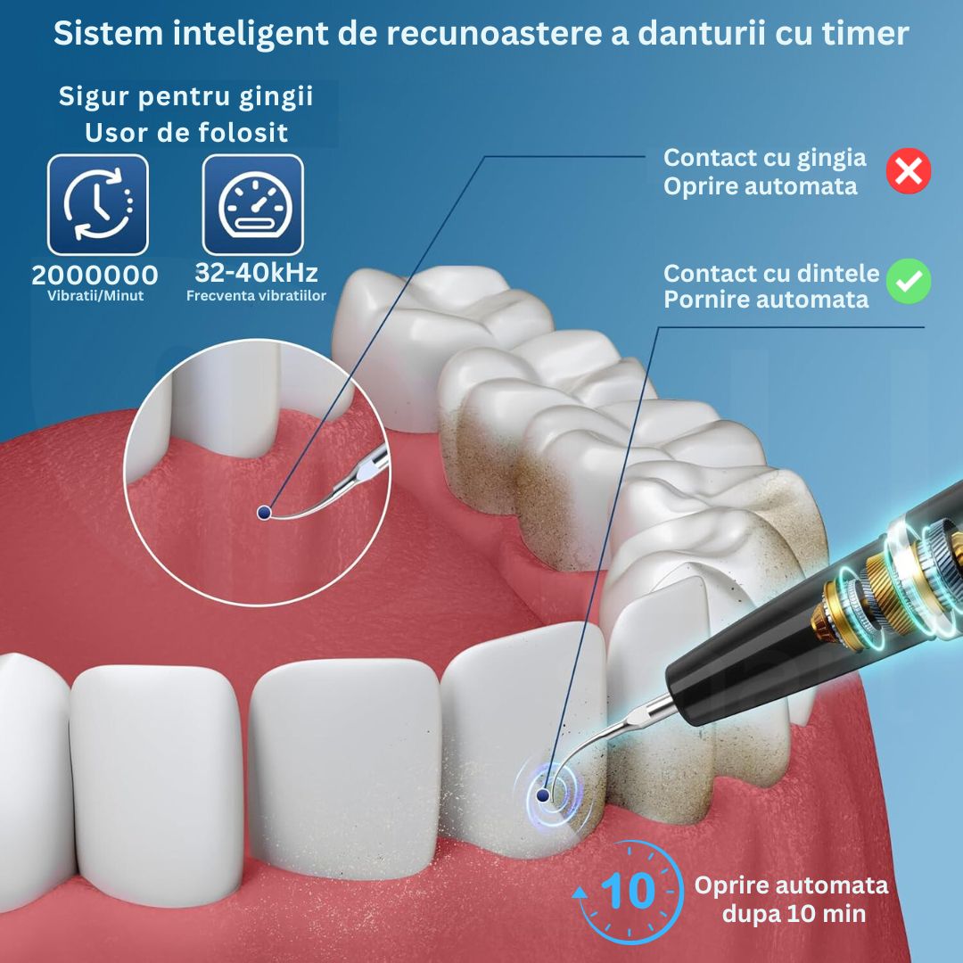 Aparat pentru Detartraj Ultrasonic iBLU smart, Eliminare Tartru si Placa Bacteriana, 5 Intensitati Reglabile pentru Curatarea Dintilor, 2 Capete Curatare Dentara si Oglinda Incluse, Lumina LED Puternica, Portabil si Reincarcabil, Silentios, 92g, Negru