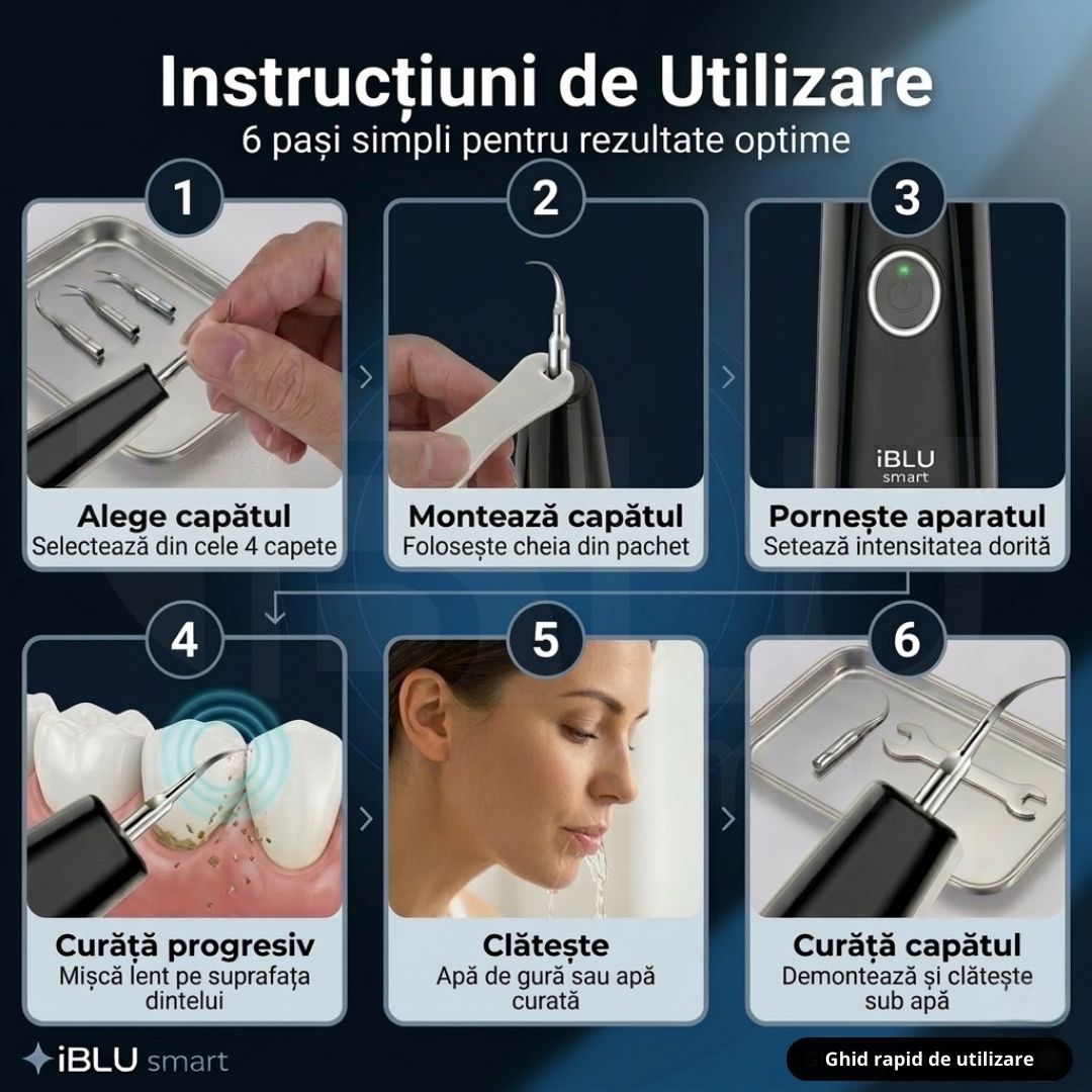 Instrucțiuni utilizare aparat detartraj ultrasonic iBLU smart —  6 pași: alegere cap, montaj, pornire, curățare dinți, clătire,  întreținere accesorii