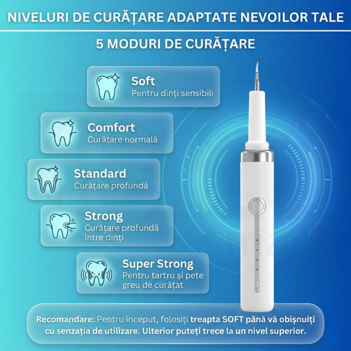 Aparat pentru Eliminare Tartru iBLU smart, Detartraj Ultrasonic, Eliminare Placa Bacteriana, 5 Moduri pentru Curatarea Dintilor, 3 Capete Curatare si Oglinda Dentara Incluse, Lumina LED Puternica, Portabil si Reincarcabil, Rezistent la Apa, Alb [2]