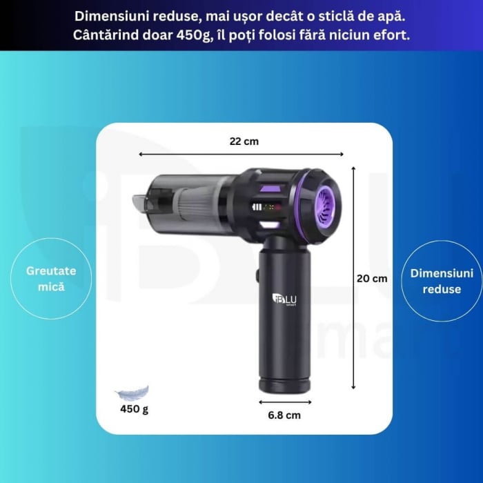 Aspirator de Mână iBLU Smart – Wireless 20.000Pa, Suflantă Aer, 8 Accesorii, USB-C [5]