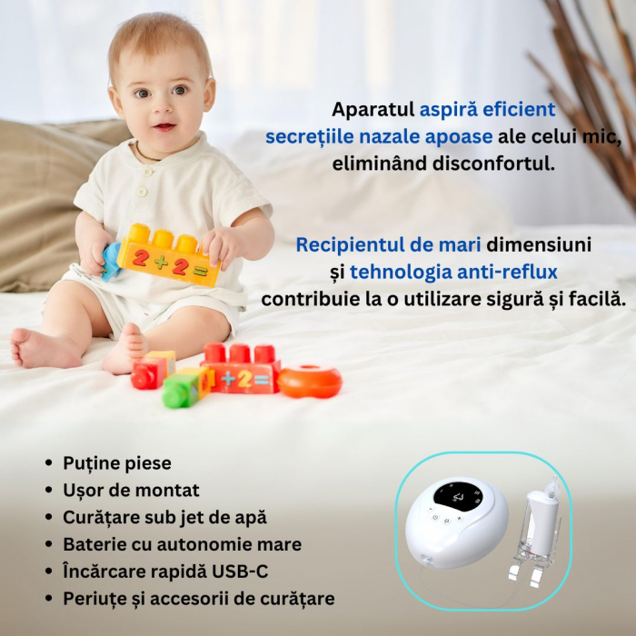 Aspirator Nazal Electric Portabil iBLU smart pentru Bebelusi, Copii sau Adulti, 3 Capete Silicon BPA-Free, 3 Niveluri Absorbtie, Alb [9]