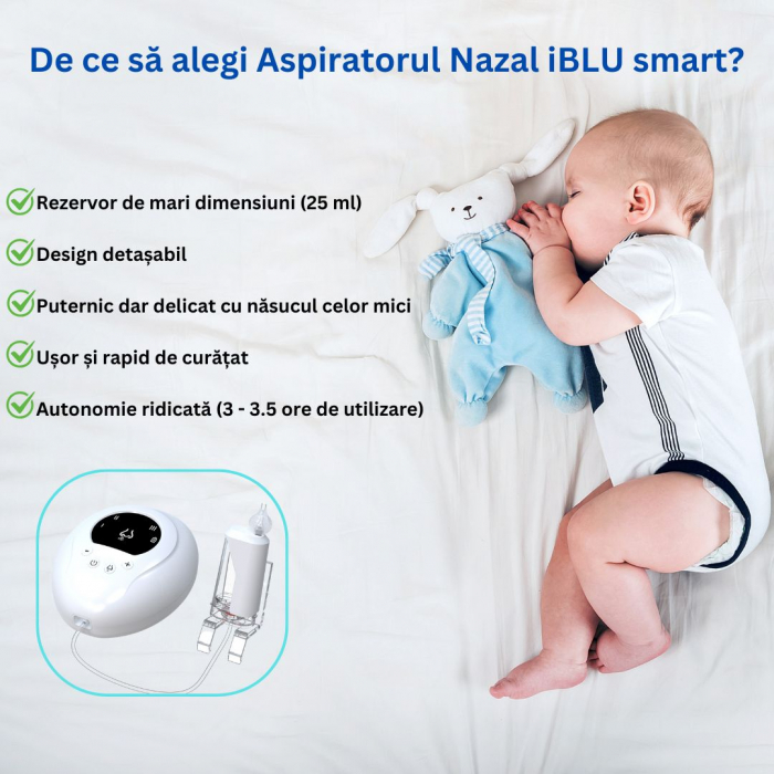 Aspirator Nazal Electric Portabil iBLU smart pentru Bebelusi, Copii sau Adulti, 3 Capete Silicon BPA-Free, 3 Niveluri Absorbtie, Alb [8]