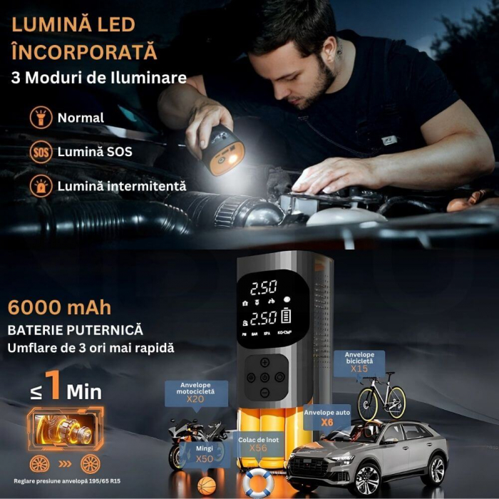 Compresor Auto 6-in-1 iBLU Smart – Wireless & 12V, 150 PSI, Powerbank, Lanternă, Husa Inclusă [6]
