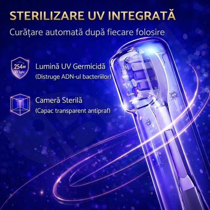 Periuță de Dinți Electrică iBLU smart™ PRO cu Funcție de Sterilizare UV, 5 Programe de Curățare, Motor Maglev 48.000 VPM cu Oscilație 60° (Tehnica Bass), Design Metalic Unibody, 6 Capete DuPont, Baterie 1200mAh, Argintiu [2]