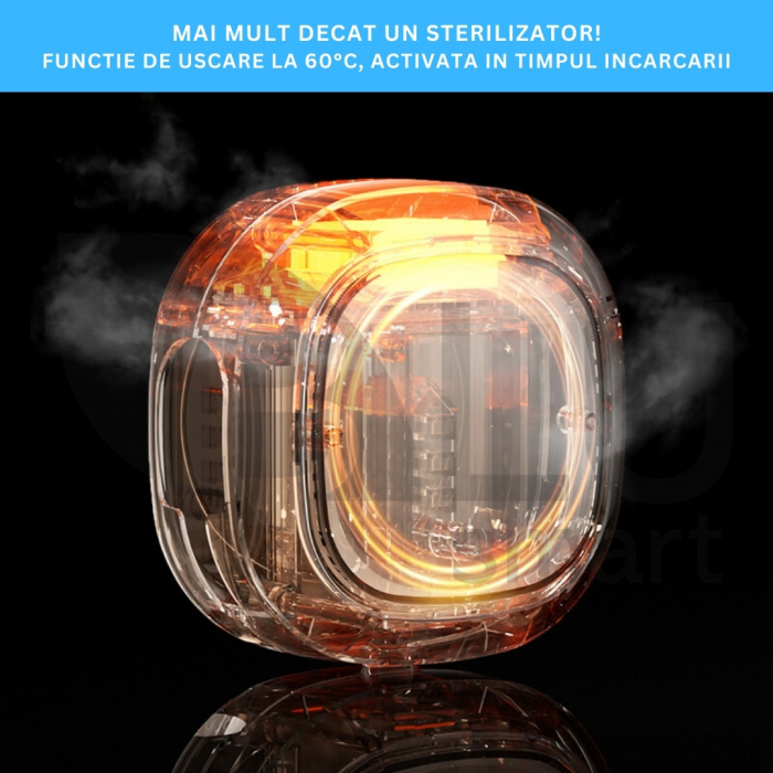 Sterilizator UV Portabil pentru 2 Periuțe de Dinți cu Funcție Uscare, Negru [3]