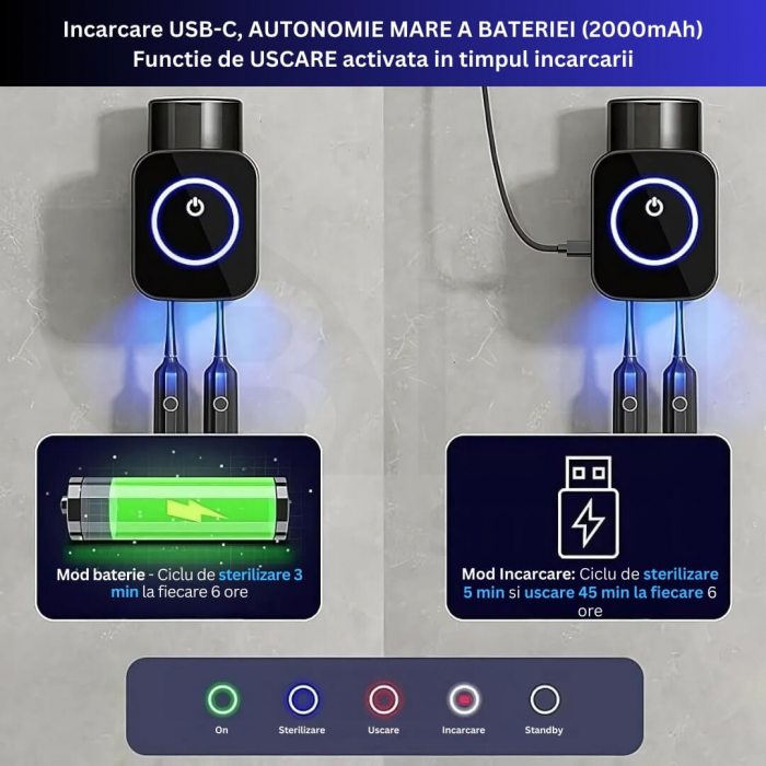 Sterilizator UV Portabil pentru 2 Periute de Dinti iBLU smart cu Pahar pentru Clatire [3]