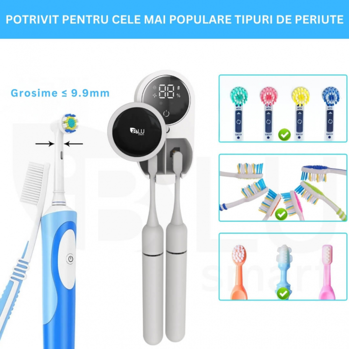 Sterilizator UV Portabil pentru 2 Periuțe de Dinți și Senzor Închidere-Deschidere Automată, Alb [7]