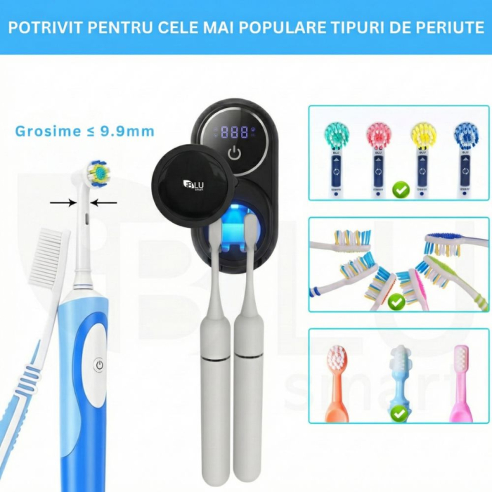 Sterilizator UV si Suport pentru 2 Periute de Dinti iBLU smart™, Deschidere Automata cu Senzor Infrarosu, Uscare Activa cu Ventilator, Sterilizare 99.9%, Display LED, Acumulator 2000mAh, Montaj facil fara gauri, Negru [6]