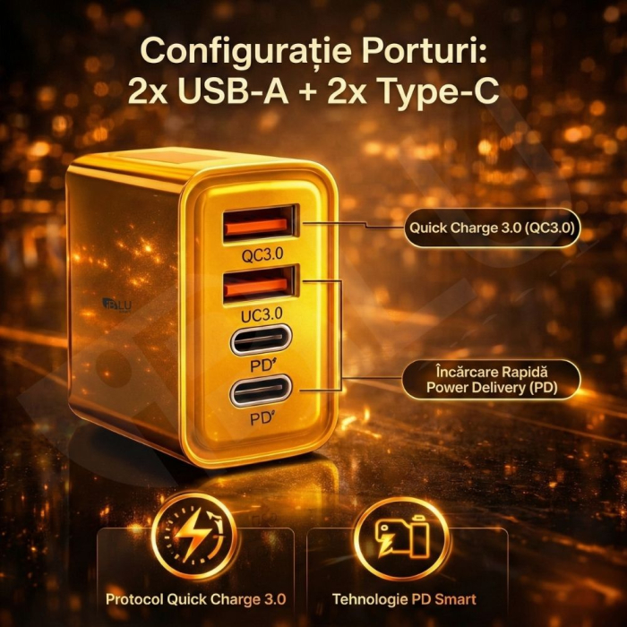 Încărcător Rețea iBLU smart 120W Tehnologie GaN Pro, 4 Porturi (2x USB-C PD + 2x USB-A QC3.0), Super Fast Charge pentru Laptop, MacBook, Samsung, iPhone, Protecție Smart Chip, Design Compact, Galben [3]
