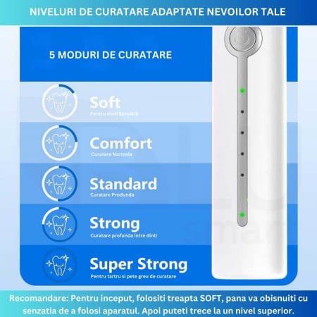 Aparat pentru Eliminare Tartru iBLU smart, Detartraj Ultrasonic [1]