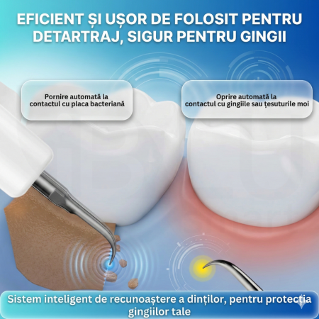 Aparat pentru Eliminare Tartru iBLU smart, Detartraj Ultrasonic, Eliminare Placa Bacteriana, 5 Moduri pentru Curatarea Dintilor, 3 Capete Curatare si Oglinda Dentara Incluse, Lumina LED Puternica, Portabil si Reincarcabil, Rezistent la Apa, Alb [4]