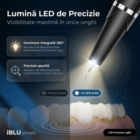 Aparat Ultrasonic pentru Detartraj Ultrasonic [6]