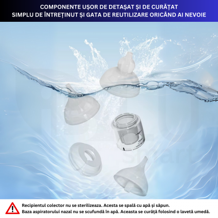 Aspirator Nazal Portabil pentru Bebeluși și Copii, cu Funcție de Sunete și Lumini Relaxante [6]