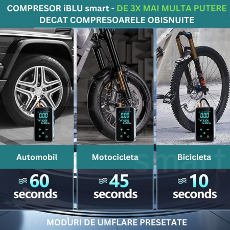 Compresor Auto Digital Portabil 6 în 1 cu Ecran LED Full-Touch, Multifuncțional [1]