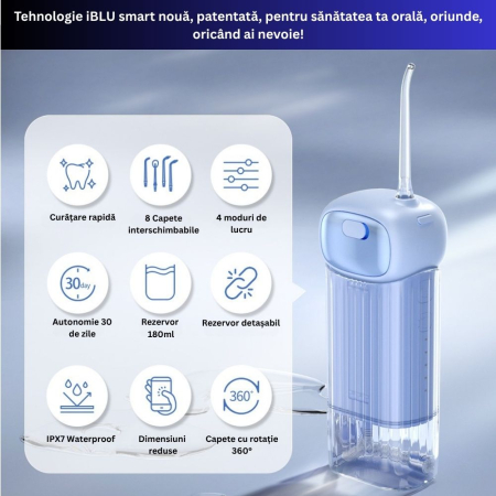 Irigator Oral iBLU Smart – Mini, UV, 4 Capete, 4 Moduri, Rezervor Retractabil [2]