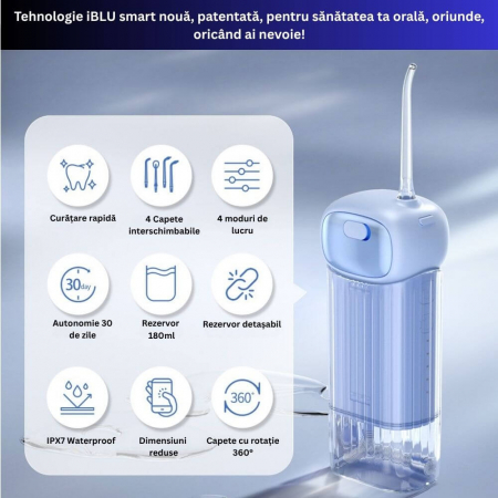 Irigator Oral iBLU Smart – Mini, UV, 4 Capete, 4 Moduri, Rezervor Retractabil [2]