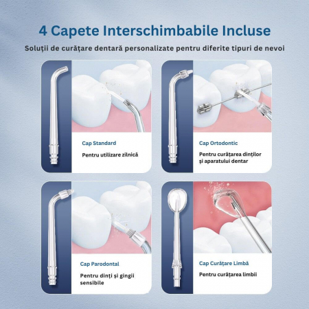 Irigator Oral iBLU Smart – Mini, UV, 4 Capete, 4 Moduri, Rezervor Retractabil [4]