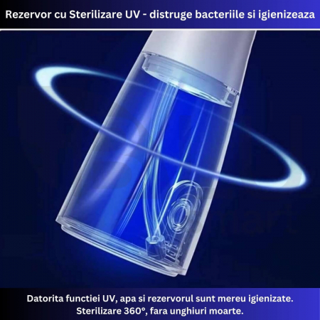 Irigator Oral Profesional cu Sterilizare UV pentru Duș bucal [2]