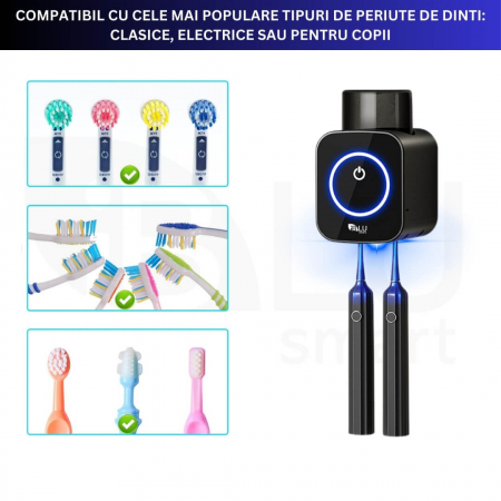 Sterilizator UV Portabil pentru 2 Periute de Dinti iBLU smart cu Pahar pentru Clatire [6]