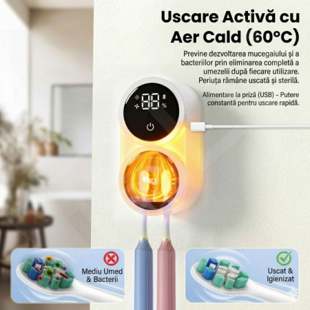 Sterilizator UV si Suport Periute de Dinti iBLU smart cu Functie Uscare cu Aer Cald, Sterilizare Automata 24/7, Eficienta 99.99%, Display LCD, Suport Modular Interschimbabil (Periute/Aparat Ras), Acumulator 1800mAh, Senzor Miscare, Montare fara Gauri, Alb [5]