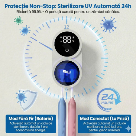 Sterilizator UV si Suport Periute de Dinti iBLU smart cu Functie Uscare cu Aer Cald, Sterilizare Automata 24/7, Eficienta 99.99%, Display LCD, Suport Modular Interschimbabil (Periute/Aparat Ras), Acumulator 1800mAh, Senzor Miscare, Montare fara Gauri, Alb [3]