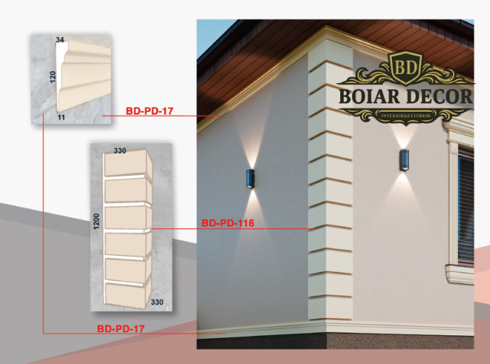 ancadrament ferestre usi bd-pd-17 [5]