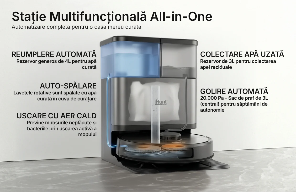 Aspirator Robot BRO Robo Clean V9 cu Mop și Stație Auto-Golire [7]