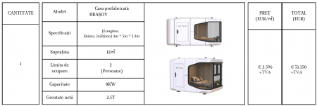 Casa Capsula - Brasov 12 mp [2]