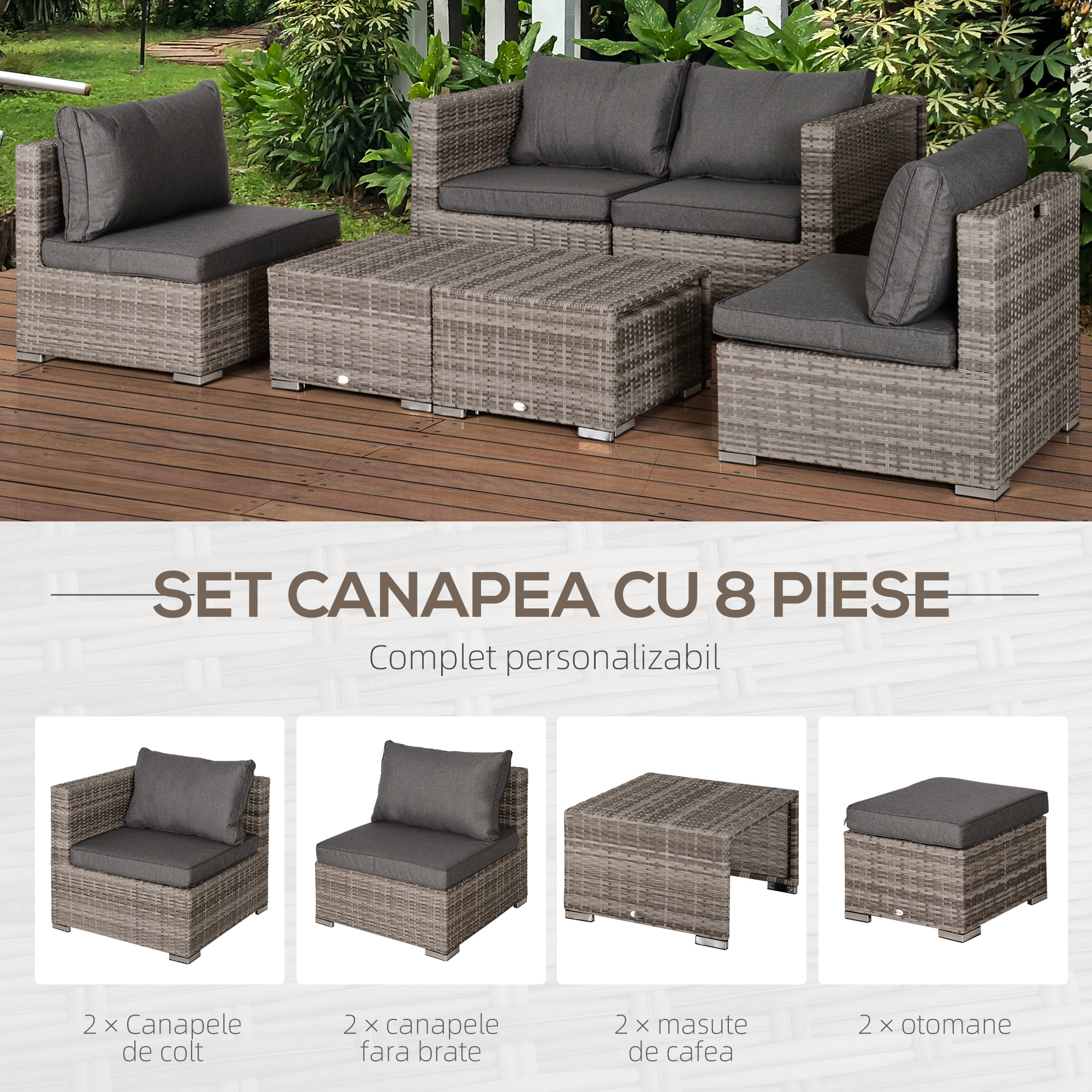  Set Mobilier Gradina 8 Piese, Canapea cu Masuta de Cafea din Ratan PE si Structura de Aluminiu, 75x75x71 cm, Gri [3]