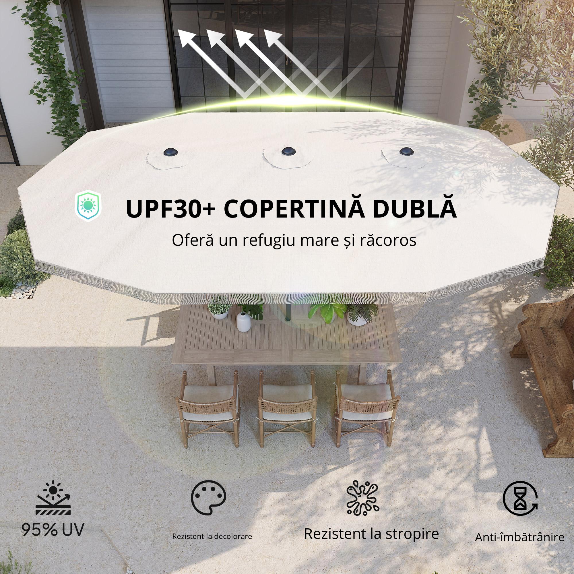  Umbrelon Dublu cu 12 Stecari si Manivela, din Poliester si Otel, 450x265x260 cm, Crem [3]