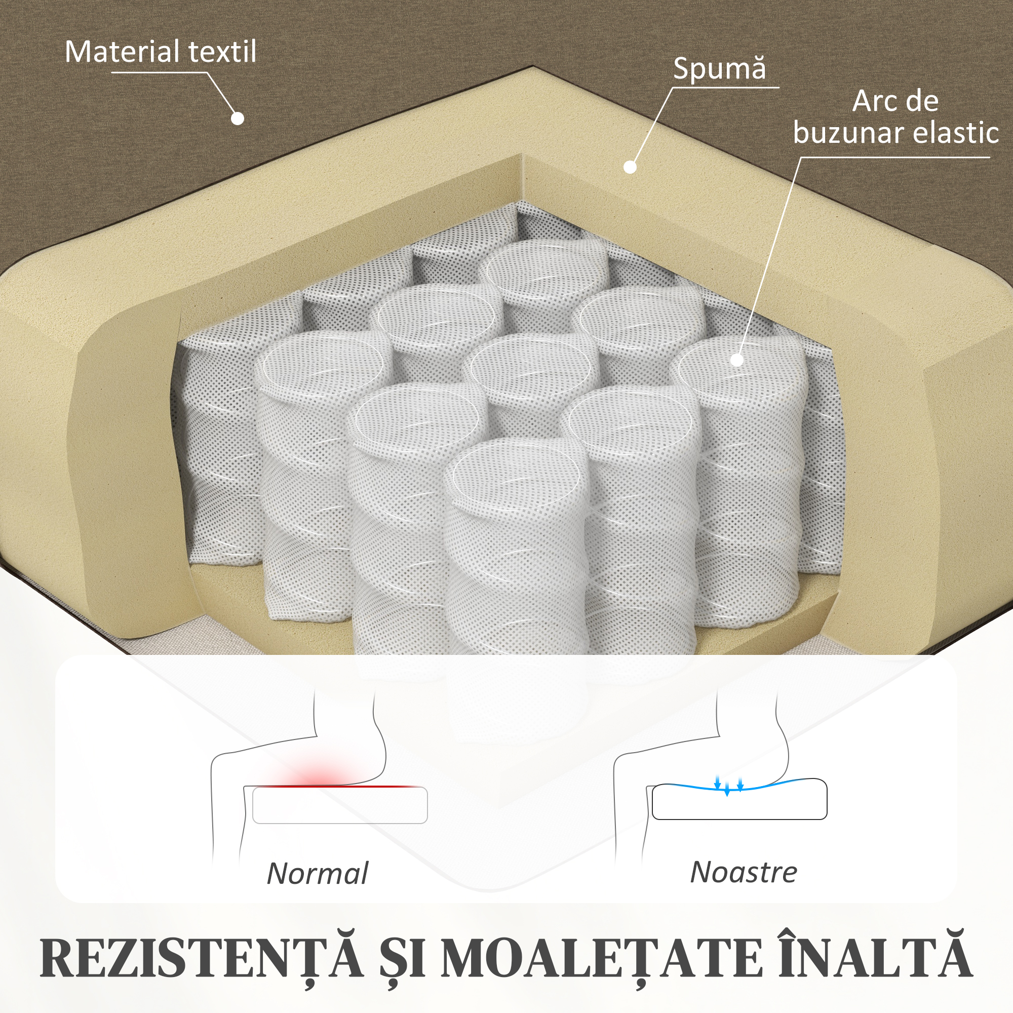  Fotoliu Relax Reclinabil Manual la 160° cu Suport pentru Picioare, Bej [4]