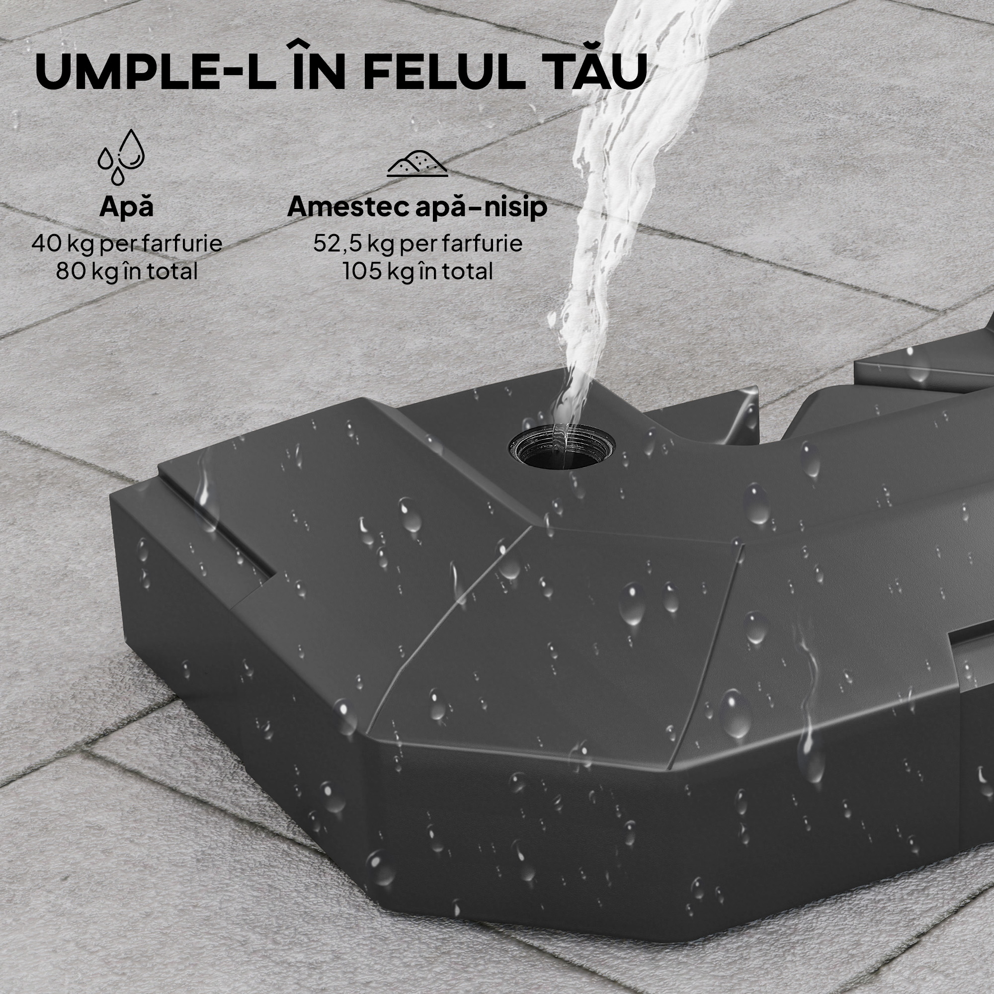  Set 2 Greutati pentru Baza Umbrela cu Brat Lateral din HDPE, Reumplibile pana la 105 kg, 101x101x12 cm, Negru [4]