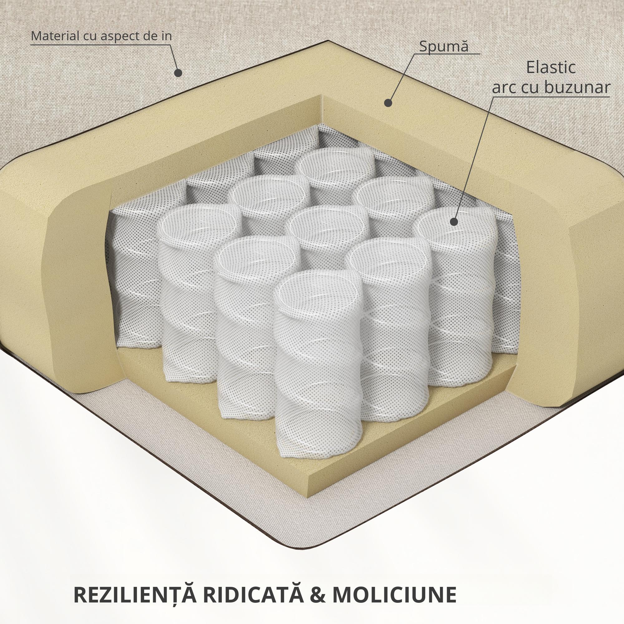 Fotoliu Rabatabil Electric - Bej, Cu Taburet & Telecomanda [5]