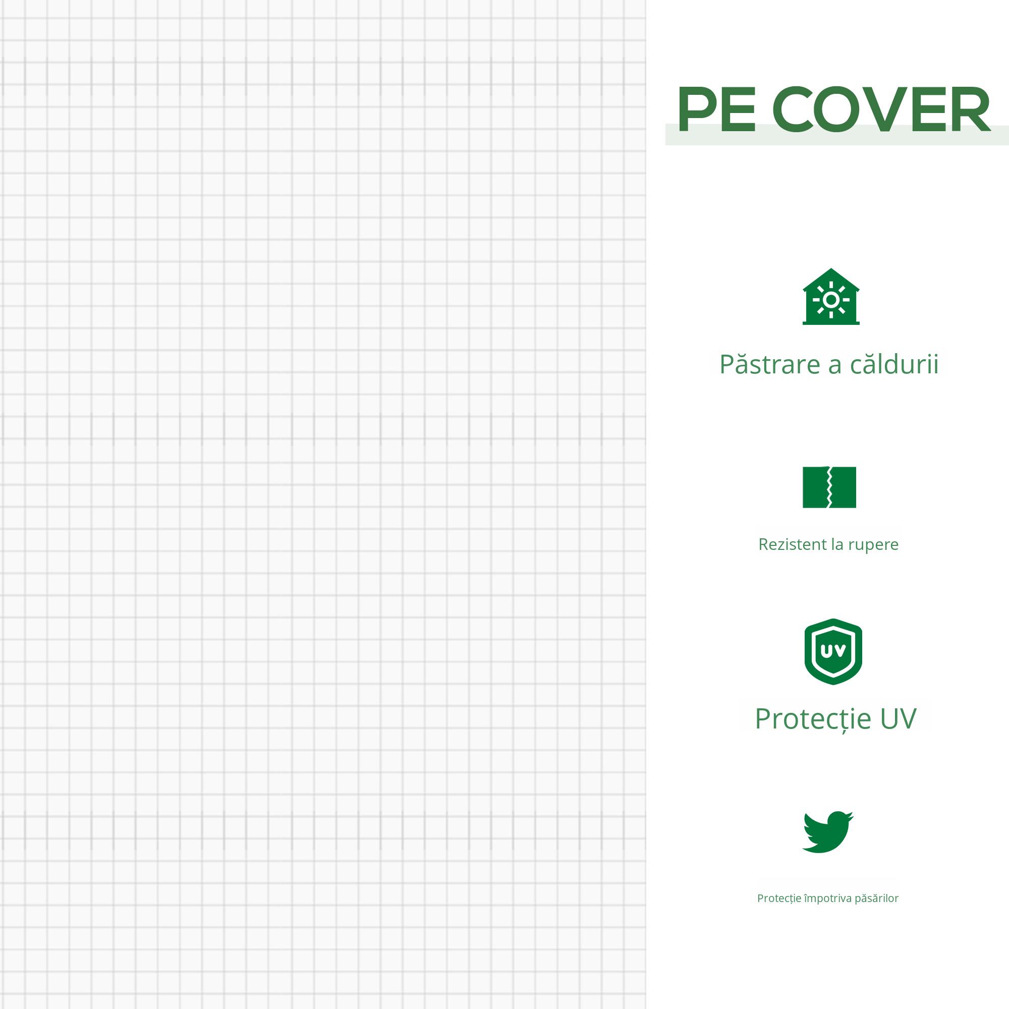  Mini Sera Portabila - 180×90×90 cm, cu Usi cu Fermoar [6]